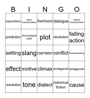 Fiction # 2 Bingo Card