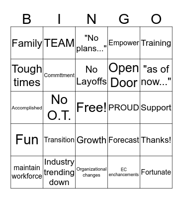 Conference call Bingo Card