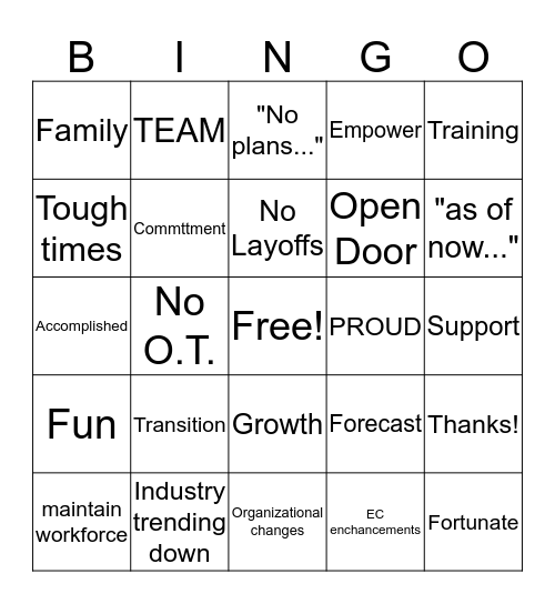 Conference call Bingo Card