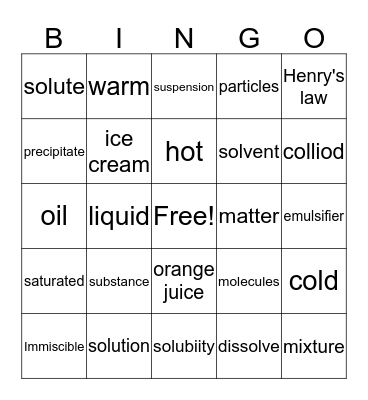 Unit 5 Bingo Card