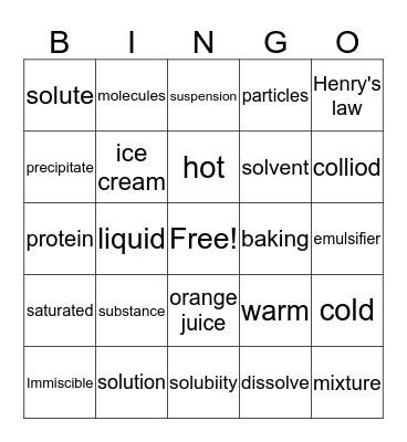 Unit 5 Bingo Card