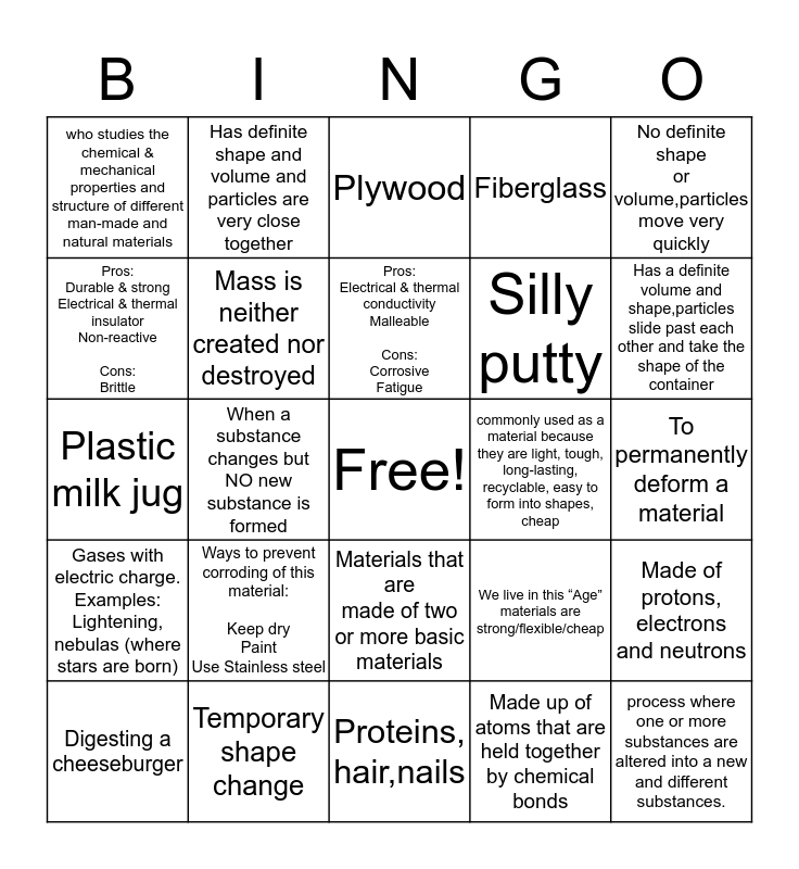 Unit 3 Bingo Card
