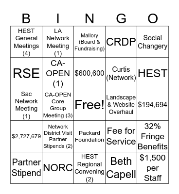 CPEHN Budget Bingo Card