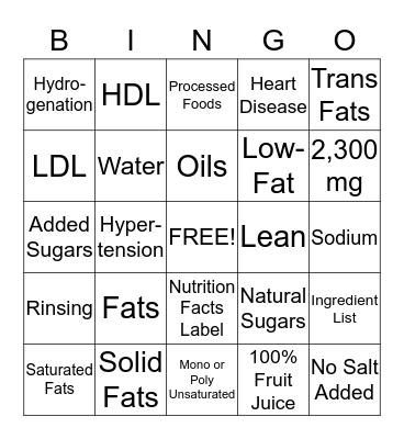 Fats, Sugars, and Sodium Bingo Card