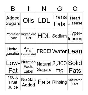 Fats, Sugars, and Sodium Bingo Card