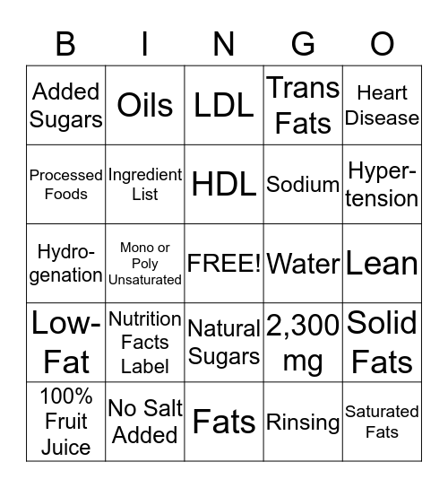 Fats, Sugars, and Sodium Bingo Card