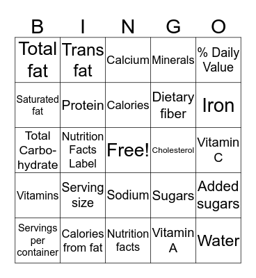 Nutrition Facts Bingo Card