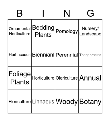 6th Grade Horticulture and Plant Science Bingo Card