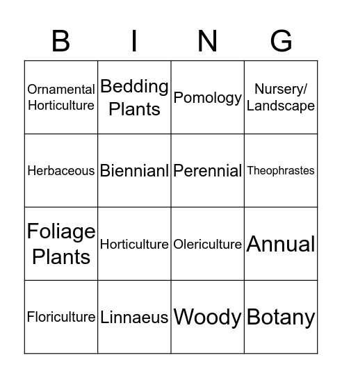 6th Grade Horticulture and Plant Science Bingo Card