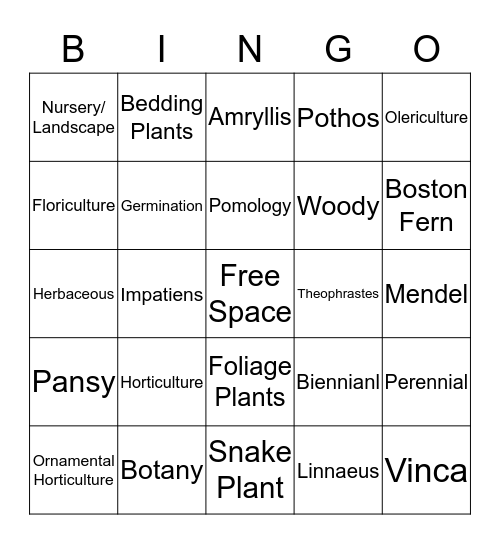 6th Grade Horticulture and Plant Science Bingo Card