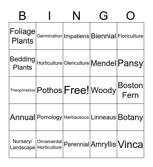 6th Grade Horticulture and Plant Science Bingo Card