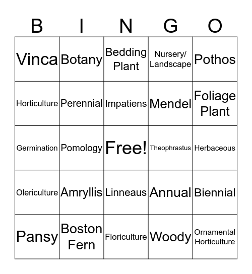 6th Grade Horticulture and Plant Science Bingo Card