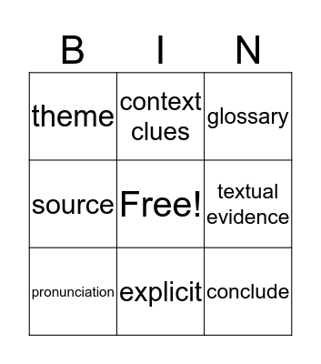 Vocabulary Review Bingo Card