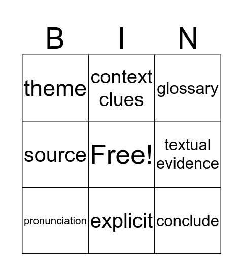 Vocabulary Review Bingo Card