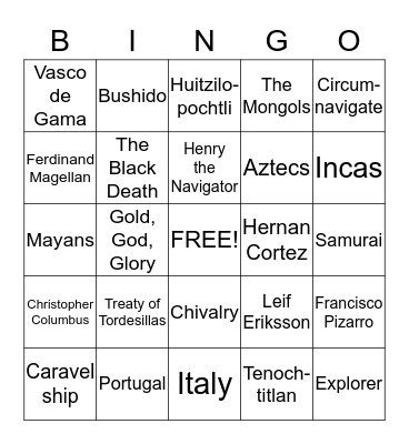 Mr. Connerly's World History Bingo! Bingo Card