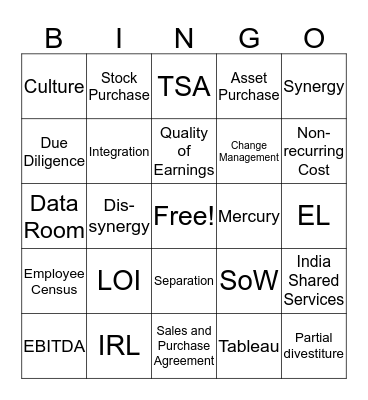 Ops Transformation Bingo Card