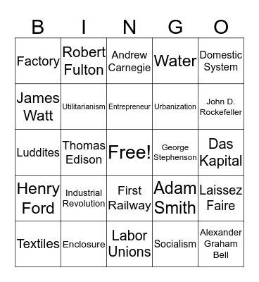 INDUSTRIAL REVOLUTION Bingo Card