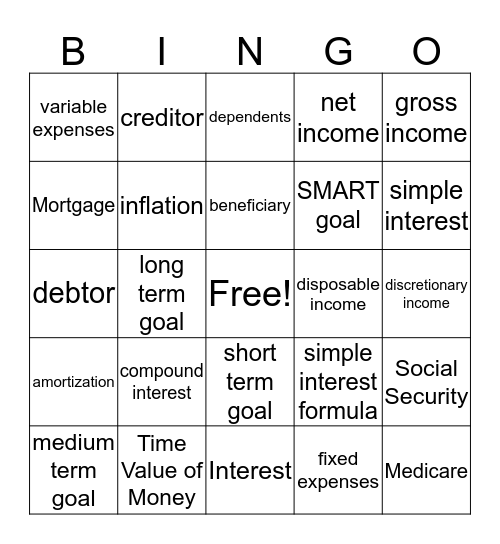 Personal Finance Bingo Card