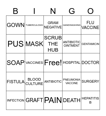 Infection Control Bingo Card