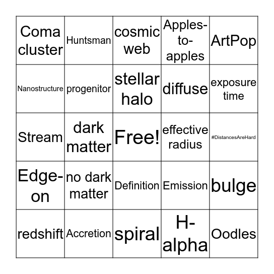 Results from the Dragonfly Telephoto Array Bingo Card