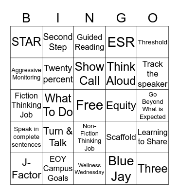 January 2020 Campus Review  Bingo Card