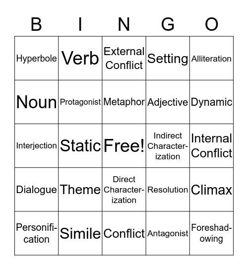 ELA Bingo Review  Bingo Card