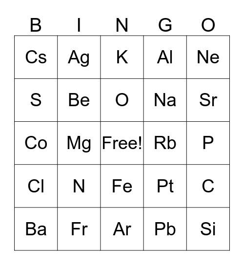 Tabla periódica Bingo Card