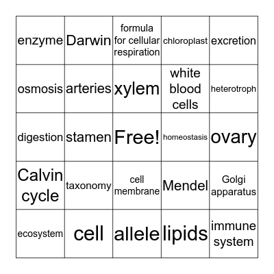 Anatomy & Physiology Bingo Card