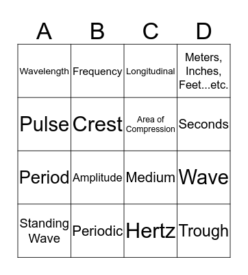 Waves Project Bingo Card