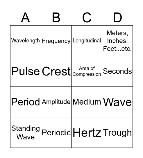 Waves Project Bingo Card