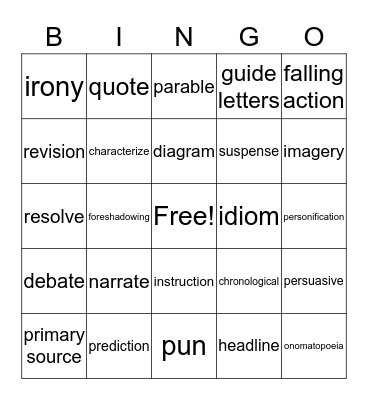 MAP Bingo Card