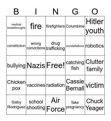 Period 2  Bingo Card