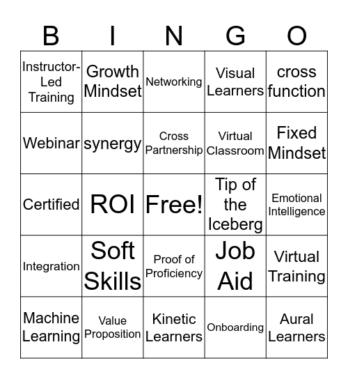 Buzzword Bingo Card