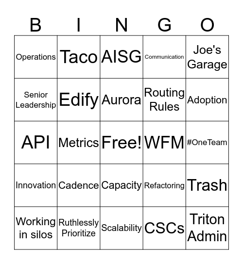 Lingo Bingo Card