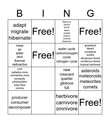 Cycle 2 Science Weeks 1-12 Bingo Card