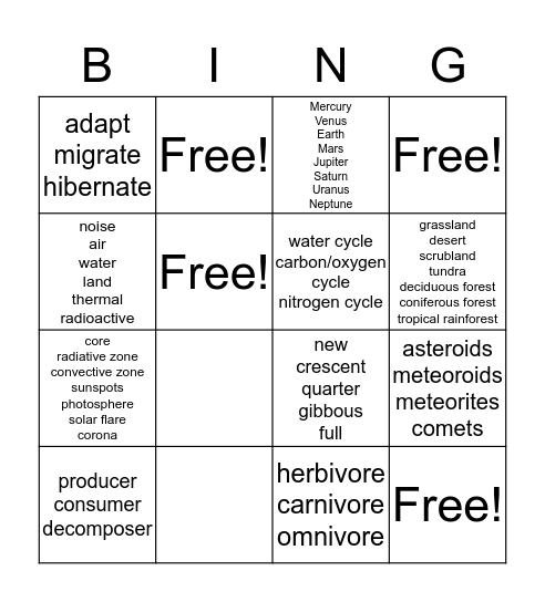 Cycle 2 Science Weeks 1-12 Bingo Card