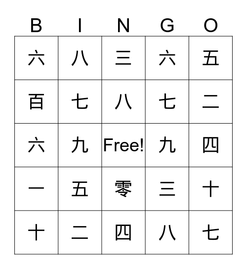 Chinese Number Bingo Card