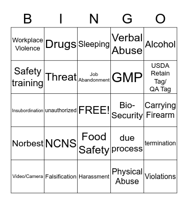Termination  Bingo Card
