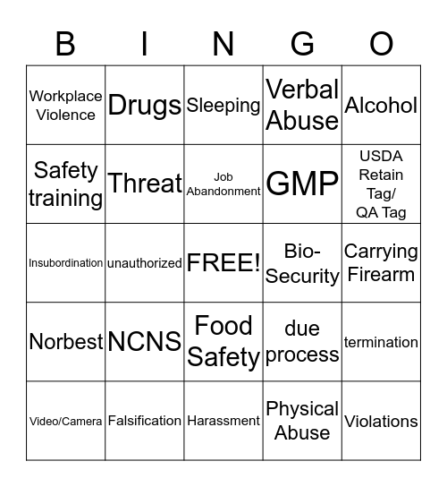 Termination  Bingo Card