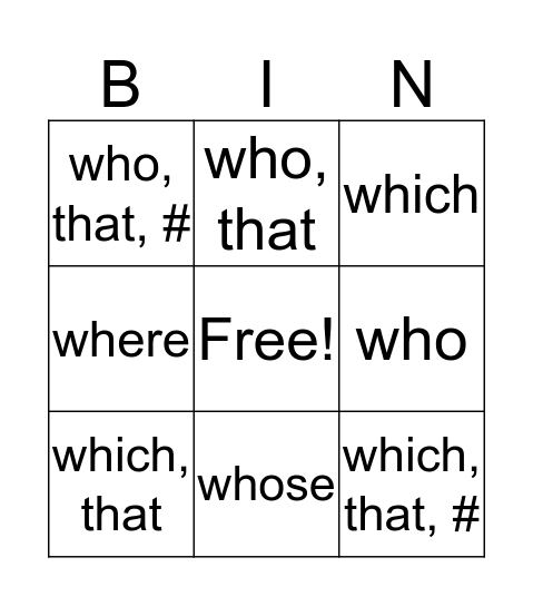 Relative pronouns Bingo Card