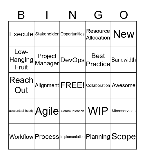 IS Team Meeting Bingo! Bingo Card