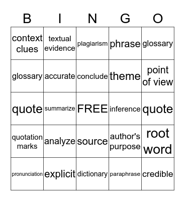 Vocabulary Review Bingo Card