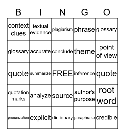 Vocabulary Review Bingo Card