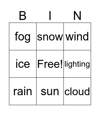 Wheather Bingo Card