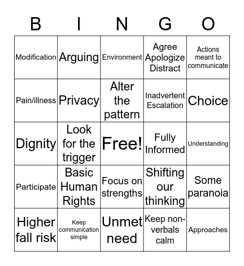 Skills Fair 2020 Bingo Card
