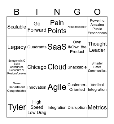 High Speed Low Bingo Card