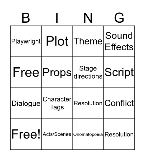 Characteristics and Structure in Drama Bingo Card