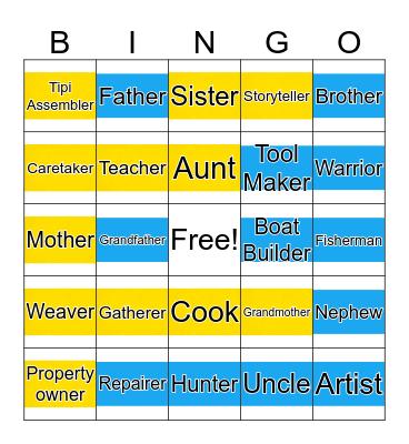 Family Roles Bingo Card