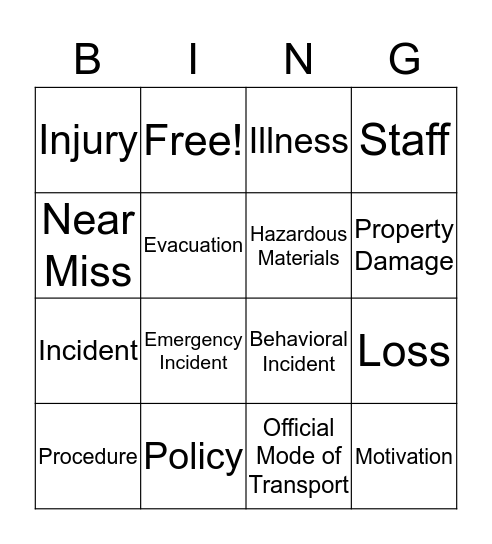 Risk Management Terminology Bingo! Bingo Card