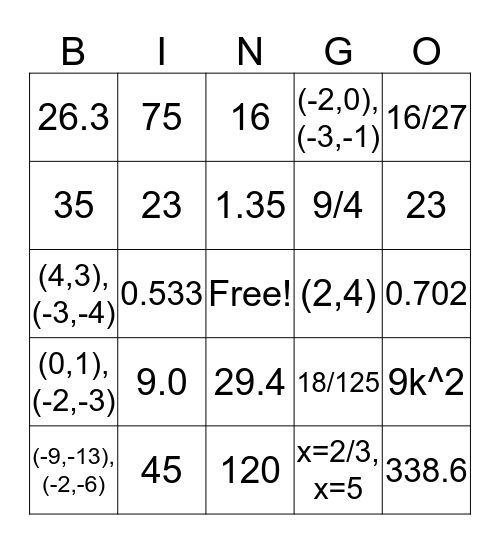 S19 Review Bingo Card